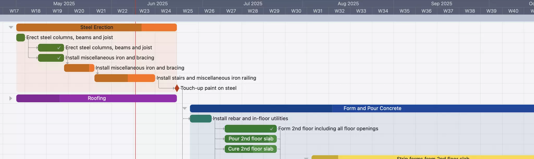 Projektfenster Gantt-Diagramm